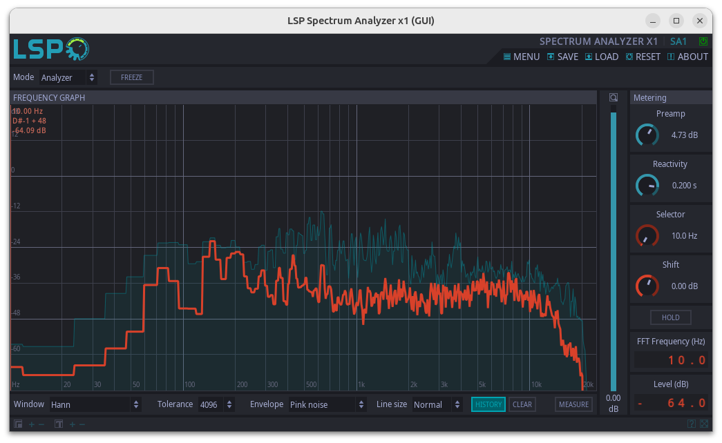 The LSP Spectrum Analyzer